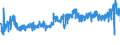 KN 56031310 /Exporte /Einheit = Preise (Euro/Tonne) /Partnerland: Deutschland /Meldeland: Eur27_2020 /56031310: Vliesstoffe, Bestrichen Oder überzogen, A.n.g., aus Synthetischen Oder Künstlichen Filamenten, mit Einem Gewicht von > 70 G/m² bis Vliesstoffe, Bestrichen Oder überzogen, A.n.g., aus Synthetischen Oder Künstlichen Filamenten, mit Einem Gewicht von > 70 G/m² bis 150 G/M²