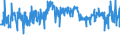 CN 56049010 /Exports /Unit = Prices (Euro/ton) /Partner: Spain /Reporter: Eur27_2020 /56049010:High-tenacity Yarn of Polyesters, Nylon, Other Polyamides or Viscose Rayon, Impregnated or Coated With Rubber or Plastics