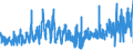 KN 56089000 /Exporte /Einheit = Preise (Euro/Tonne) /Partnerland: Belgien /Meldeland: Eur27_2020 /56089000:Netze, Geknüpft, in Stücken Oder als Meterware, aus Bindfäden, Seilen Oder Tauen Sowie Konfektionierte Fischernetze und Andere Konfektionierte Netze, aus Pflanzlichen Spinnstoffen (Ausg. Haarnetze, Netze zur Sportausübung, Einschl. Handnetze zum Landen von Fischen, Schmetterlingsnetze und ähnl. Netze)