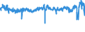 KN 56 /Exporte /Einheit = Preise (Euro/Tonne) /Partnerland: Italien /Meldeland: Eur27_2020 /56:Watte, Filze und Vliesstoffe; Spezialgarne; BindfÄden, Seile und Taue; Seilerwaren