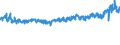 KN 56 /Exporte /Einheit = Preise (Euro/Tonne) /Partnerland: Ver.koenigreich /Meldeland: Eur27_2020 /56:Watte, Filze und Vliesstoffe; Spezialgarne; BindfÄden, Seile und Taue; Seilerwaren