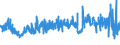 KN 56 /Exporte /Einheit = Preise (Euro/Tonne) /Partnerland: Luxemburg /Meldeland: Eur27_2020 /56:Watte, Filze und Vliesstoffe; Spezialgarne; BindfÄden, Seile und Taue; Seilerwaren