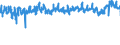 KN 56 /Exporte /Einheit = Preise (Euro/Tonne) /Partnerland: Schweden /Meldeland: Eur27_2020 /56:Watte, Filze und Vliesstoffe; Spezialgarne; BindfÄden, Seile und Taue; Seilerwaren