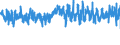 KN 56 /Exporte /Einheit = Preise (Euro/Tonne) /Partnerland: Bulgarien /Meldeland: Eur27_2020 /56:Watte, Filze und Vliesstoffe; Spezialgarne; BindfÄden, Seile und Taue; Seilerwaren