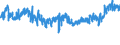KN 56 /Exporte /Einheit = Preise (Euro/Tonne) /Partnerland: Marokko /Meldeland: Eur27_2020 /56:Watte, Filze und Vliesstoffe; Spezialgarne; BindfÄden, Seile und Taue; Seilerwaren