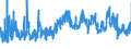 KN 57029100 /Exporte /Einheit = Preise (Euro/Bes. Maßeinheiten) /Partnerland: Belgien /Meldeland: Eur27_2020 /57029100:Teppiche und Andere Fußbodenbeläge, aus Wolle Oder Feinen Tierhaaren, Gewebt, Weder Getuftet Noch Beflockt, Ohne Flor, Konfektioniert (Ausg. Kelim, Sumak, Karamanie und ähnl. Handgewebte Teppiche)