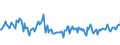 KN 57032091 /Exporte /Einheit = Preise (Euro/Bes. Maßeinheiten) /Partnerland: Luxemburg /Meldeland: Europäische Union /57032091:Fliesen aus Nylon Oder Anderen Polyamiden, Getuftet `nadelflor`, mit Einer Oberfl„che von <= 0,3 mÂ² (Ausg. Bedruckt)