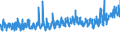 KN 5704 /Exporte /Einheit = Preise (Euro/Tonne) /Partnerland: Schweiz /Meldeland: Eur27_2020 /5704:Teppiche und Andere Fußbodenbeläge, aus Filz, Weder Getuftet Noch Beflockt, Auch Konfektioniert