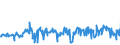 KN 57050080 /Exporte /Einheit = Preise (Euro/Bes. Maßeinheiten) /Partnerland: Schweden /Meldeland: Eur27_2020 /57050080:Teppiche und Andere Fußbodenbeläge, aus Wolle Oder Tierhaaren Sowie aus Pflanzlichen Stoffen, Auch Konfektioniert (Ausg.  Geknüpft, Getuftet [nadelflor] Sowie Gewebt Oder aus Filz Aber Nicht Beflockt