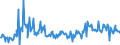 KN 57050090 /Exporte /Einheit = Preise (Euro/Bes. Maßeinheiten) /Partnerland: Italien /Meldeland: Europäische Union /57050090:Teppiche und Andere Fuábodenbel„ge, aus Pflanzlichen Spinnstoffen Oder aus Groben Tierhaaren, Auch Konfektioniert (Ausg. Geknpft, Gewebt Oder Getuftet [nadelflor] Sowie aus Filz)