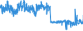 KN 57 /Exporte /Einheit = Preise (Euro/Tonne) /Partnerland: Niederlande /Meldeland: Eur27_2020 /57:Teppiche und Andere FussbodenbelÄge, aus Spinnstoffen