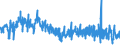 KN 58109210 /Exporte /Einheit = Preise (Euro/Tonne) /Partnerland: Spanien /Meldeland: Eur27_2020 /58109210:Stickereien aus Chemiefasern, auf Spinnstoffunterlage, als Meterware, Streifen Oder als Motive, mit Einem Wert von > 17,50 € je kg Eigengewicht (Ausg. Ätzstickereien und Stickereien mit Herausgeschnittenem Grund)