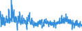 KN 58109210 /Exporte /Einheit = Preise (Euro/Tonne) /Partnerland: Oesterreich /Meldeland: Eur27_2020 /58109210:Stickereien aus Chemiefasern, auf Spinnstoffunterlage, als Meterware, Streifen Oder als Motive, mit Einem Wert von > 17,50 € je kg Eigengewicht (Ausg. Ätzstickereien und Stickereien mit Herausgeschnittenem Grund)