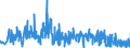 KN 58109210 /Exporte /Einheit = Preise (Euro/Tonne) /Partnerland: Lettland /Meldeland: Eur27_2020 /58109210:Stickereien aus Chemiefasern, auf Spinnstoffunterlage, als Meterware, Streifen Oder als Motive, mit Einem Wert von > 17,50 € je kg Eigengewicht (Ausg. Ätzstickereien und Stickereien mit Herausgeschnittenem Grund)