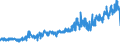 KN 58109210 /Exporte /Einheit = Preise (Euro/Tonne) /Partnerland: Nigeria /Meldeland: Eur27_2020 /58109210:Stickereien aus Chemiefasern, auf Spinnstoffunterlage, als Meterware, Streifen Oder als Motive, mit Einem Wert von > 17,50 € je kg Eigengewicht (Ausg. Ätzstickereien und Stickereien mit Herausgeschnittenem Grund)