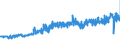 KN 5906 /Exporte /Einheit = Preise (Euro/Tonne) /Partnerland: Frankreich /Meldeland: Eur27_2020 /5906:Gewebe, Kautschutiert (Ausg. Reifencordgewebe aus Hochfesten Garnen aus Nylon Oder Anderen Polyamiden, Polyestern Oder Viskose)