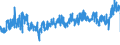 CN 5906 /Exports /Unit = Prices (Euro/ton) /Partner: Hungary /Reporter: Eur27_2020 /5906:Rubberised Textile Fabrics (Excl. Tyre Cord Fabric of High-tenacity Yarn of Nylon or Other Polyamides, Polyesters or Viscose Rayon)