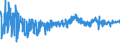 CN 5906 /Exports /Unit = Prices (Euro/ton) /Partner: Morocco /Reporter: Eur27_2020 /5906:Rubberised Textile Fabrics (Excl. Tyre Cord Fabric of High-tenacity Yarn of Nylon or Other Polyamides, Polyesters or Viscose Rayon)