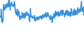 CN 59119010 /Exports /Unit = Prices (Euro/ton) /Partner: Germany /Reporter: Eur27_2020 /59119010:Felt Products and Articles, for Technical Purposes, Specified in Note 7 to Chapter 59, N.e.s.