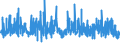 CN 59119010 /Exports /Unit = Prices (Euro/ton) /Partner: Finland /Reporter: Eur27_2020 /59119010:Felt Products and Articles, for Technical Purposes, Specified in Note 7 to Chapter 59, N.e.s.