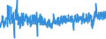 CN 59119010 /Exports /Unit = Prices (Euro/ton) /Partner: Switzerland /Reporter: Eur27_2020 /59119010:Felt Products and Articles, for Technical Purposes, Specified in Note 7 to Chapter 59, N.e.s.