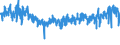 CN 5911 /Exports /Unit = Prices (Euro/ton) /Partner: France /Reporter: Eur27_2020 /5911:Textile Products and Articles, for Technical Use, Specified in Note 7 to Chapter 59