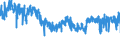 CN 5911 /Exports /Unit = Prices (Euro/ton) /Partner: Netherlands /Reporter: Eur27_2020 /5911:Textile Products and Articles, for Technical Use, Specified in Note 7 to Chapter 59