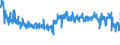 CN 5911 /Exports /Unit = Prices (Euro/ton) /Partner: Germany /Reporter: Eur27_2020 /5911:Textile Products and Articles, for Technical Use, Specified in Note 7 to Chapter 59