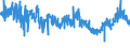 CN 5911 /Exports /Unit = Prices (Euro/ton) /Partner: United Kingdom /Reporter: Eur27_2020 /5911:Textile Products and Articles, for Technical Use, Specified in Note 7 to Chapter 59