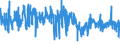 CN 5911 /Exports /Unit = Prices (Euro/ton) /Partner: Greece /Reporter: Eur27_2020 /5911:Textile Products and Articles, for Technical Use, Specified in Note 7 to Chapter 59