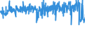 CN 5911 /Exports /Unit = Prices (Euro/ton) /Partner: Belgium /Reporter: Eur27_2020 /5911:Textile Products and Articles, for Technical Use, Specified in Note 7 to Chapter 59