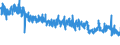 CN 5911 /Exports /Unit = Prices (Euro/ton) /Partner: Sweden /Reporter: Eur27_2020 /5911:Textile Products and Articles, for Technical Use, Specified in Note 7 to Chapter 59