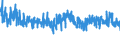 CN 5911 /Exports /Unit = Prices (Euro/ton) /Partner: Austria /Reporter: Eur27_2020 /5911:Textile Products and Articles, for Technical Use, Specified in Note 7 to Chapter 59