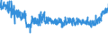 CN 5911 /Exports /Unit = Prices (Euro/ton) /Partner: Switzerland /Reporter: Eur27_2020 /5911:Textile Products and Articles, for Technical Use, Specified in Note 7 to Chapter 59