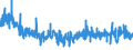 CN 5911 /Exports /Unit = Prices (Euro/ton) /Partner: Hungary /Reporter: Eur27_2020 /5911:Textile Products and Articles, for Technical Use, Specified in Note 7 to Chapter 59