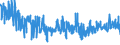 CN 5911 /Exports /Unit = Prices (Euro/ton) /Partner: Morocco /Reporter: Eur27_2020 /5911:Textile Products and Articles, for Technical Use, Specified in Note 7 to Chapter 59
