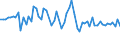 KN 60062400 /Exporte /Einheit = Preise (Euro/Tonne) /Partnerland: Ver.koenigreich(Ohne Nordirland) /Meldeland: Eur27_2020 /60062400:Gewirke und Gestricke, mit Einer Breite von > 30 cm, aus Baumwolle, Bedruckt (Ausg. Kettengewirke [einschl. Solcher, die auf Häkelgalonmaschinen Hergestellt Sind], Gewirke und Gestricke mit Einem Anteil an Elastomergarnen Oder Kautschukfäden von >= 5 Ght, Samt, Plüsch [einschl. Hochflorerzeugnisse], Schlingengewirke und Schlingengestricke, Etiketten, Abzeichen und ähnl. Waren Sowie Gewirke Oder Gestricke, Getränkt, Bestrichen, überzogen Oder mit Lagen Versehen)