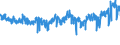 CN 60 /Exports /Unit = Prices (Euro/ton) /Partner: Bulgaria /Reporter: Eur27_2020 /60:Knitted or Crocheted Fabrics