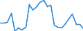 CN 61032200 /Exports /Unit = Prices (Euro/suppl. units) /Partner: Czech Rep. /Reporter: Eur27_2020 /61032200:Men's or Boys' Ensembles of Cotton, Knitted or Crocheted (Excl. ski Ensembles and Swimwear)