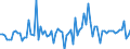 KN 61034290 /Exporte /Einheit = Preise (Euro/Bes. Maßeinheiten) /Partnerland: Italien /Meldeland: Europäische Union /61034290:Latzhosen und Kurze Hosen, aus Gewirken Oder Gestricken aus Baumwolle, fr M„nner Oder Knaben (Ausg. Unterhosen und Badehosen)