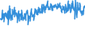 KN 61034300 /Exporte /Einheit = Preise (Euro/Bes. Maßeinheiten) /Partnerland: Niederlande /Meldeland: Eur27_2020 /61034300:Hosen, Lang `einschl. Kniebundhosen und ähnl. Hosen`, Latzhosen und Kurze Hosen, aus Gewirken Oder Gestricken aus Synthetischen Chemiefasern, für Männer Oder Knaben (Ausg. Unterhosen und Badehosen)