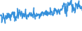KN 61034300 /Exporte /Einheit = Preise (Euro/Bes. Maßeinheiten) /Partnerland: Deutschland /Meldeland: Eur27_2020 /61034300:Hosen, Lang `einschl. Kniebundhosen und ähnl. Hosen`, Latzhosen und Kurze Hosen, aus Gewirken Oder Gestricken aus Synthetischen Chemiefasern, für Männer Oder Knaben (Ausg. Unterhosen und Badehosen)