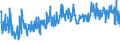 KN 61034300 /Exporte /Einheit = Preise (Euro/Bes. Maßeinheiten) /Partnerland: Griechenland /Meldeland: Eur27_2020 /61034300:Hosen, Lang `einschl. Kniebundhosen und ähnl. Hosen`, Latzhosen und Kurze Hosen, aus Gewirken Oder Gestricken aus Synthetischen Chemiefasern, für Männer Oder Knaben (Ausg. Unterhosen und Badehosen)