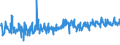 KN 61034300 /Exporte /Einheit = Preise (Euro/Bes. Maßeinheiten) /Partnerland: Finnland /Meldeland: Eur27_2020 /61034300:Hosen, Lang `einschl. Kniebundhosen und ähnl. Hosen`, Latzhosen und Kurze Hosen, aus Gewirken Oder Gestricken aus Synthetischen Chemiefasern, für Männer Oder Knaben (Ausg. Unterhosen und Badehosen)