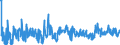 KN 61034300 /Exporte /Einheit = Preise (Euro/Bes. Maßeinheiten) /Partnerland: Slowakei /Meldeland: Eur27_2020 /61034300:Hosen, Lang `einschl. Kniebundhosen und ähnl. Hosen`, Latzhosen und Kurze Hosen, aus Gewirken Oder Gestricken aus Synthetischen Chemiefasern, für Männer Oder Knaben (Ausg. Unterhosen und Badehosen)
