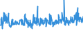 KN 61034900 /Exporte /Einheit = Preise (Euro/Bes. Maßeinheiten) /Partnerland: Frankreich /Meldeland: Eur27_2020 /61034900:Hosen, Lang `einschl. Kniebundhosen und ähnl. Hosen`, Latzhosen und Kurze Hosen, aus Gewirken Oder Gestricken aus Spinnstoffen, für Männer Oder Knaben (Ausg. aus Wolle Oder Feinen Tierhaaren, Baumwolle Oder Synthetischen Chemiefasern Sowie Unterhosen und Badehosen)