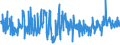 KN 61034900 /Exporte /Einheit = Preise (Euro/Bes. Maßeinheiten) /Partnerland: Belgien /Meldeland: Eur27_2020 /61034900:Hosen, Lang `einschl. Kniebundhosen und ähnl. Hosen`, Latzhosen und Kurze Hosen, aus Gewirken Oder Gestricken aus Spinnstoffen, für Männer Oder Knaben (Ausg. aus Wolle Oder Feinen Tierhaaren, Baumwolle Oder Synthetischen Chemiefasern Sowie Unterhosen und Badehosen)