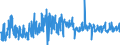 KN 61034900 /Exporte /Einheit = Preise (Euro/Bes. Maßeinheiten) /Partnerland: Schweden /Meldeland: Eur27_2020 /61034900:Hosen, Lang `einschl. Kniebundhosen und ähnl. Hosen`, Latzhosen und Kurze Hosen, aus Gewirken Oder Gestricken aus Spinnstoffen, für Männer Oder Knaben (Ausg. aus Wolle Oder Feinen Tierhaaren, Baumwolle Oder Synthetischen Chemiefasern Sowie Unterhosen und Badehosen)
