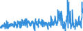 KN 61045100 /Exporte /Einheit = Preise (Euro/Bes. Maßeinheiten) /Partnerland: Ver.koenigreich /Meldeland: Eur27_2020 /61045100:Röcke und Hosenröcke, aus Gewirken Oder Gestricken aus Wolle Oder Feinen Tierhaaren, für Frauen Oder Mädchen (Ausg. Unterröcke)