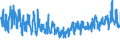 KN 61045200 /Exporte /Einheit = Preise (Euro/Bes. Maßeinheiten) /Partnerland: Deutschland /Meldeland: Eur27_2020 /61045200:Röcke und Hosenröcke, aus Gewirken Oder Gestricken aus Baumwolle, für Frauen Oder Mädchen (Ausg. Unterröcke)
